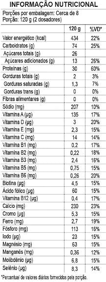 Proteína | IntegralMédica Nutri Whey Protein 30 g Proteína 900 g