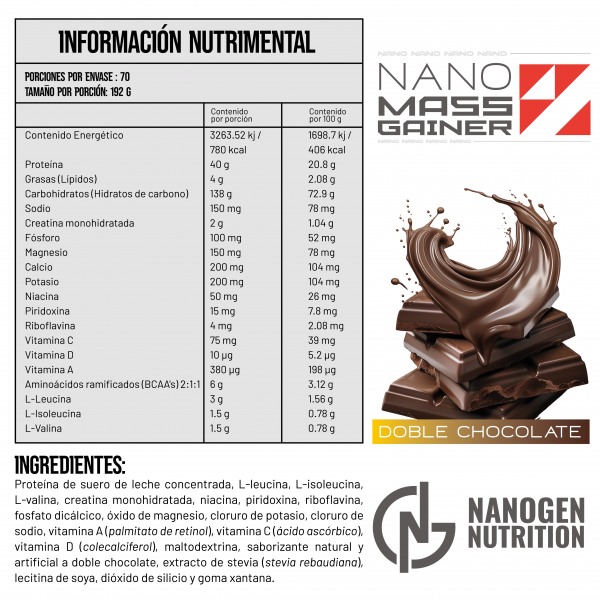 Nano Mass Gainer — Extreme Calorie Intake