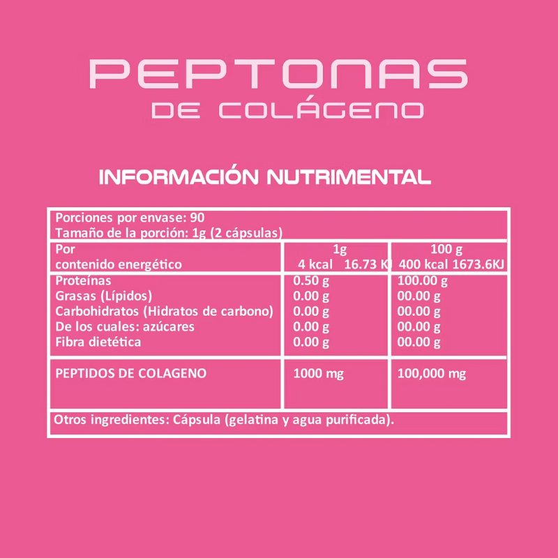 Peptonas de colágeno