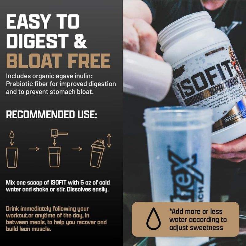 Nutrex Research IsoFit Protein 5.1 lbs
