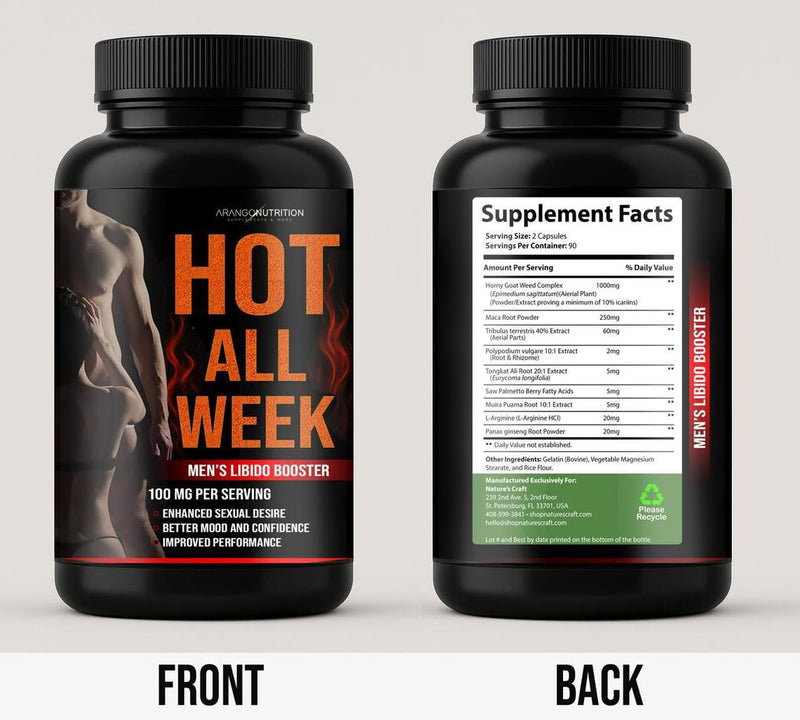 Hot All Week